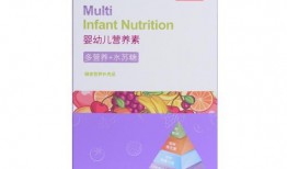 近期食品爆料新闻视频,食品安全问题频发，消费者权益如何保障？