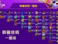 金铲铲之战最新爆料,神秘英雄登场，全新游戏体验即将开启！