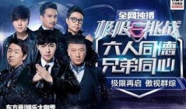 极限挑战最新爆料,新爆料揭秘节目精彩幕后，成员关系再升级！